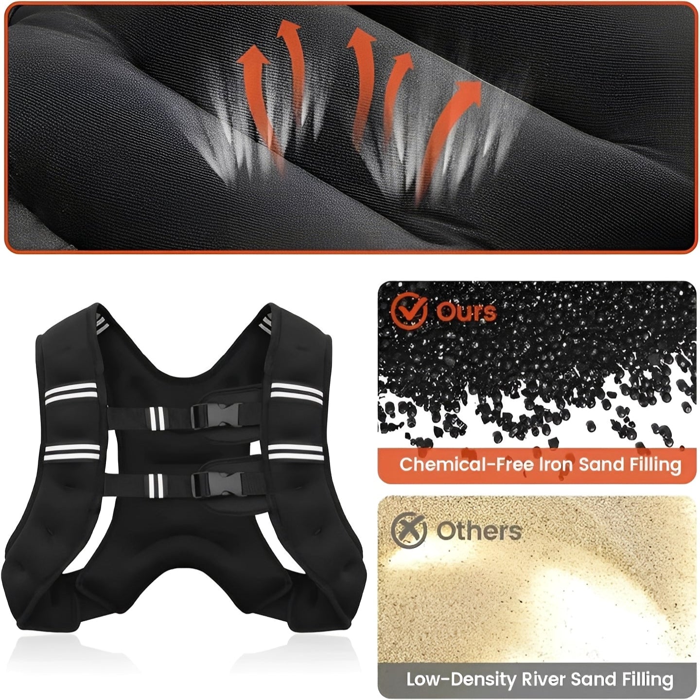 The Iron-Core Vest: Heavy-Duty Weighted Fitness Vest for Peak Performance